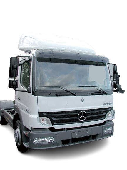 Slune N Clona Mb Axor Ii Atego Ii Standart Roof Art Ab Komplet