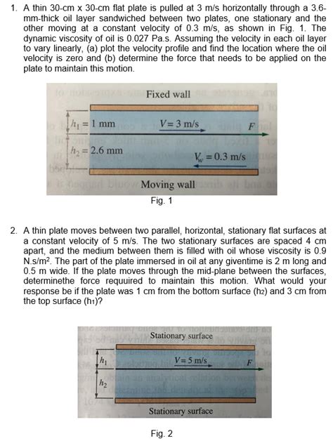 Solved A Thin Cm X Cm Flat Plate Is Pulled At M S Chegg