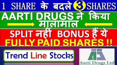 Aarti Drugs Bonus Share Latest News I Aarti Drugs Share Latest News I