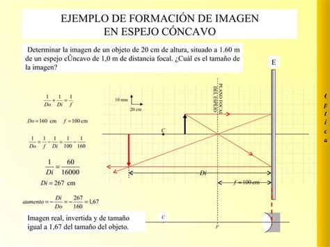 Formación imágenes en espejos esfericos PPT