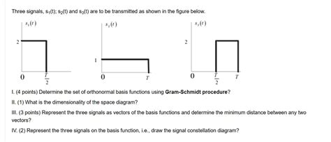 Three Signals S T S T And S T Are To Be Transmitted As Shown In