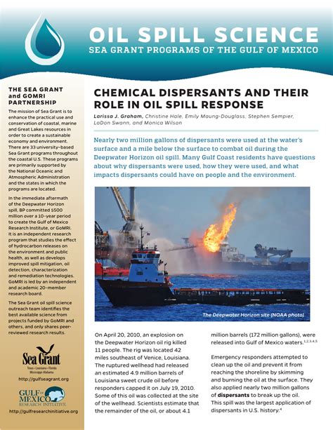 Chemical Dispersants And Their Role In Oil Spill Docslib