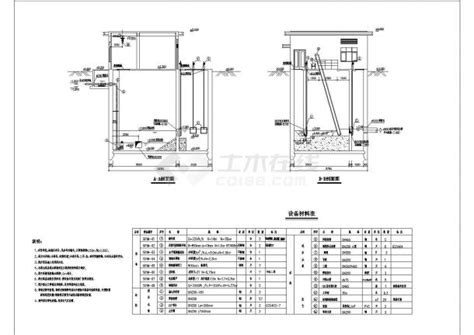 某工程沉井施工污水提升泵房设计cad全套工艺施工图其他工艺图土木在线