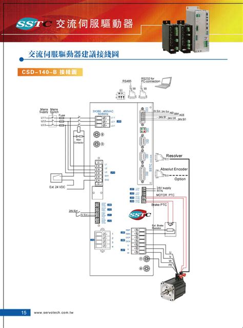 交流伺服驱动器建议接线图csd 140 B接线图