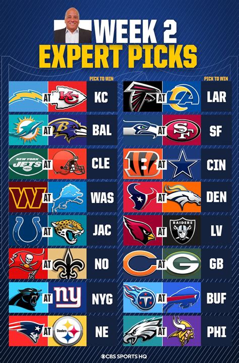 Cbs Sports Hq On Twitter Nfl Week 2 Picks Via Priscocbs ⬇️ T