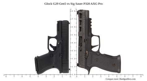 Glock G Gen Vs Sig Sauer P Axg Pro Size Comparison Handgun Hero