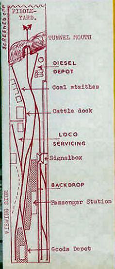 Ffarquhar Mark Ii