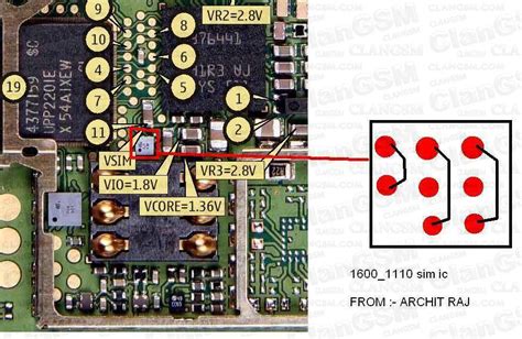 Nokia Insertar Sim Clan Gsm Uni N De Los Expertos En