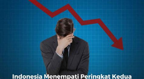 Indonesia Menempati Peringkat Kedua Dalam Ketidakjujuran Akademik