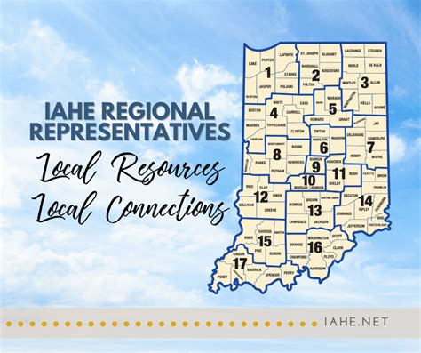 Iahe Regions Indiana Association Of Home Educators