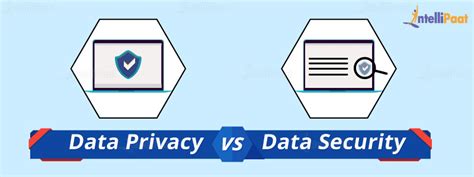 Data Privacy What Is Importance Concepts And Laws