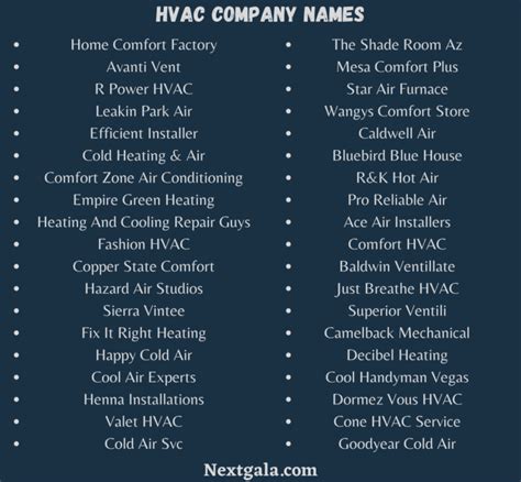 Catchy Hvac Company Name Ideas Updated