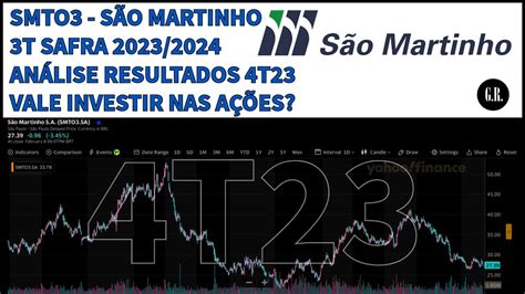 São Martinho Vale Investir Nas Ações SMTO3 Resultados 4T23 2023