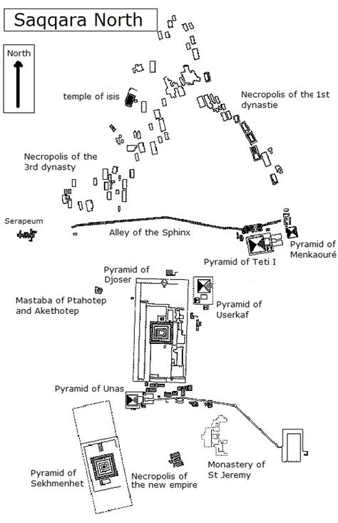 Saqqara Tombs Map