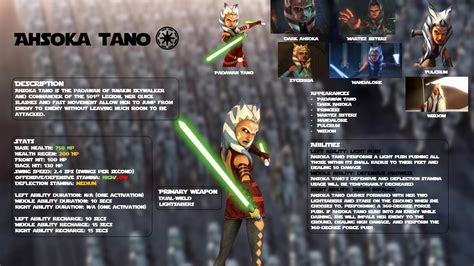 Ahsoka Tano Battlefront III Concept (Changed the "Princess" to "Zygerria," to fix a mistake) : r ...