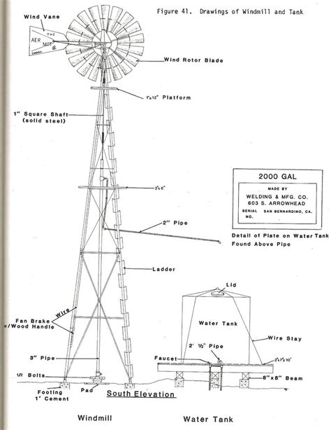 Windmill Parts Diagram