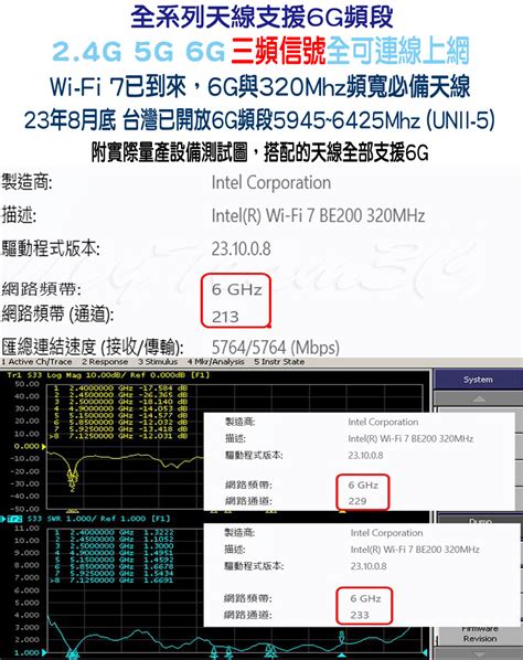 全新現貨 Intel Ax210 Wifi6 6e 6g 雙頻 桌上型電腦無線網路卡 Ax200 藍牙 53 Pcie 蝦皮購物