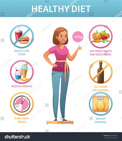 Healthy Lifestyle Poster Ideas