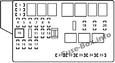 Diagrama De Fusíveis E Relés Para Lexus Is250 Is350 Xe20 2006 2013 Diagramas De Caixa De