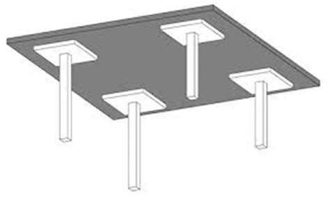 Typical shape of Reinforced Concrete Flat Slab with drop panel ...