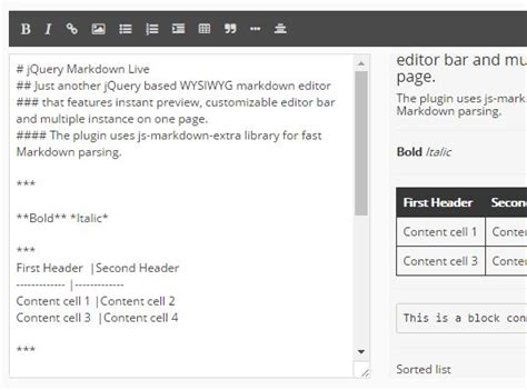 10 Best WYSIWYG Markdown Editors For Faster Writing 2022 Update