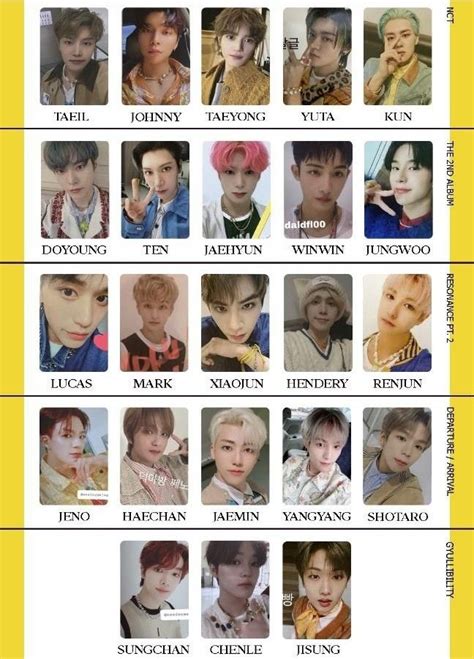 Nct 2020 Resonance Pt 2 Winwin Photocard Taeyong Jaehyun Lucas