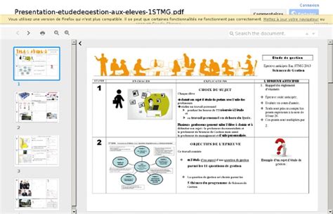 Pr Sentation De L Tude De Gestion Aux L Ves Pearltrees