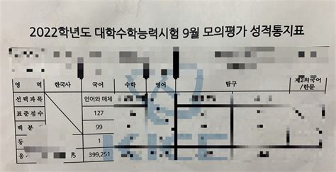 국어 7등급에서 수능 백분위 100 질문 받습니다 Feat 5수 오르비