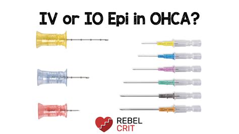 IV or IO Epi in OHCA? – MED-TAC International Corp.