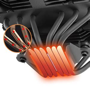 Vetroo U Pro Black Dual Tower Cpu Cooler W Pcs Heatpipes Top Argb