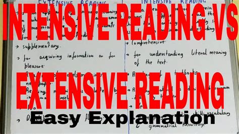 Intensive Vs Extensive Reading Difference Between Intensive And