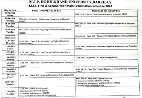 MJPRU B Ed Time Table 2024 जर Part 1st 2nd Year Exam Schedule