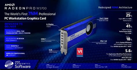 The Brand New Amd Radeon Pro W5700 Workstation Graphics Card Now Available Schneider Digital