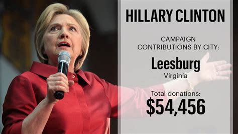 Hillary Clintons And Donald Trumps Top Political Donors From The Dc