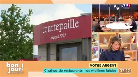 Replay Bonjour La Matinale Tf1 Du 25092024 Votre Argent Chaînes