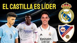 RESUMEN REAL MADRID CASTILLA 2 0 LINARES DEPORTIVO EL CASTILLA ES