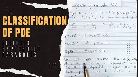 PDE Classification Of PDEs Hyperbolic Parabolic Elliptic PDE