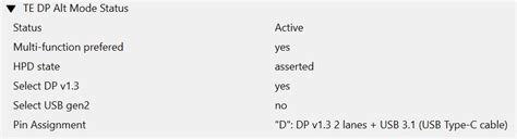 Usb C Status Unigraf