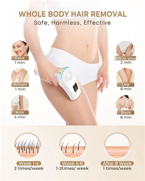 In At Home Ipl Laser Hair Removal Device Levels