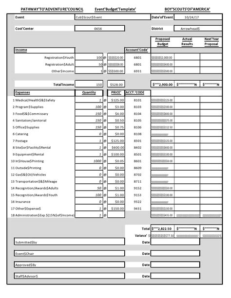 50 Free Budget Proposal Templates (Word & Excel) ᐅ TemplateLab