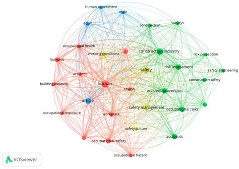 Safety Accident Building Map
