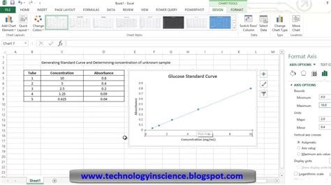 How To Graph A Calibration Curve On Excel