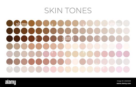 Indian Skin Color Chart