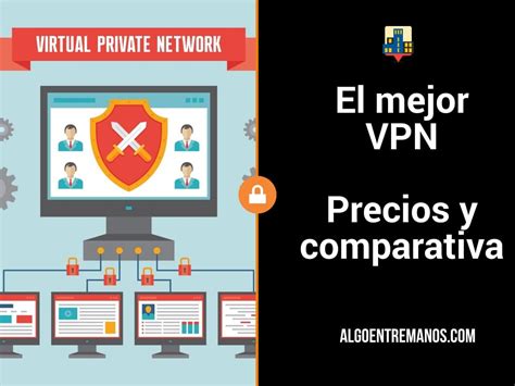 Comparativa VPN En 2021 Precios Y Mejores VPN