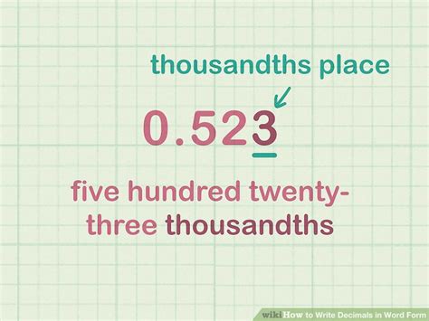 Simple Ways To Write Decimals In Word Form 12 Steps