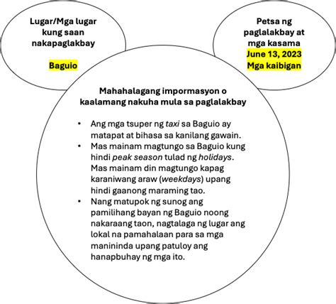 Ibahagi Ang Iyong Karanasan Sa Paglalakbay O Pamamasyal Sa P Quizlet