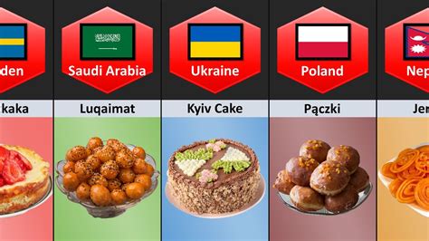 Desserts From Different Countries YouTube