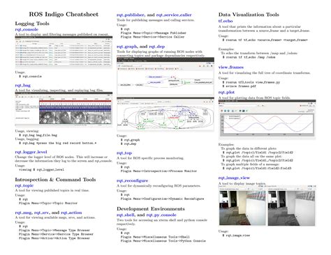 Ros Cheat Sheet Palouse Robosub Technical Documentation