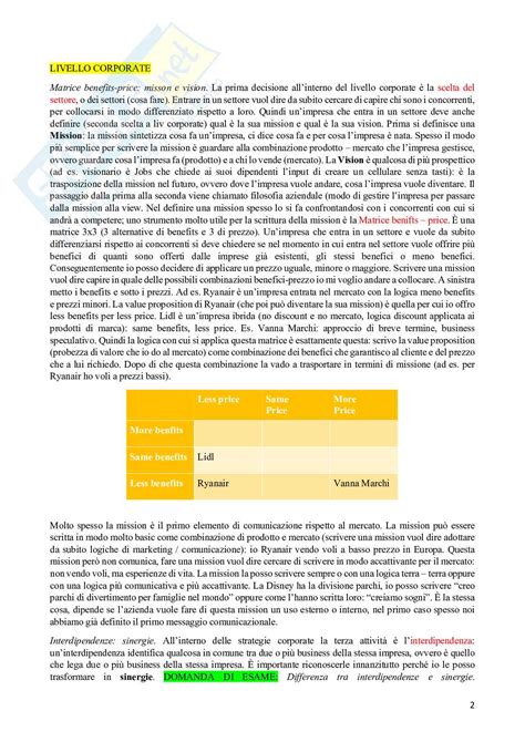 Riassunto Economia E Gestione Delle Imprese