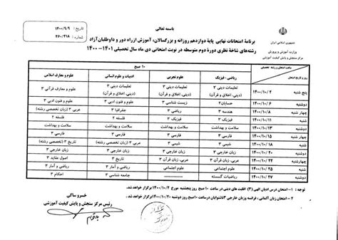 برنامه امتحانات نهایی دی 1400 پایه دوازدهم اعلام شد